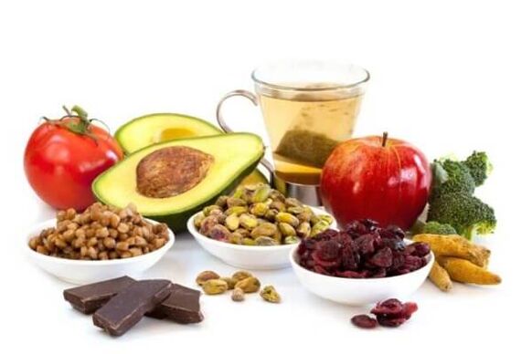 Produtos para potência